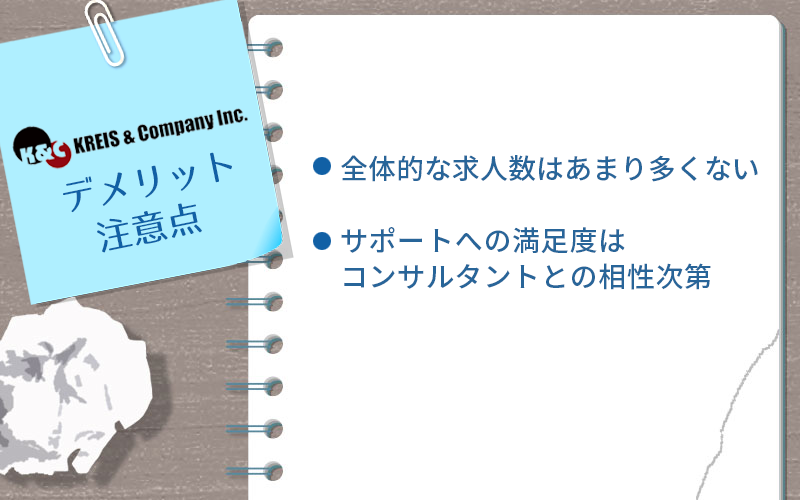 クライス&カンパニーのデメリット・注意点 ●全体的な求人数はあまり多くない ●サポートへの満足度はコンサルタントとの相性次第