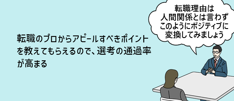 転職エージェントのメリット4 転職のプロからアピールすべきポイントを教えてもらえるので、選考の通過率が高まる