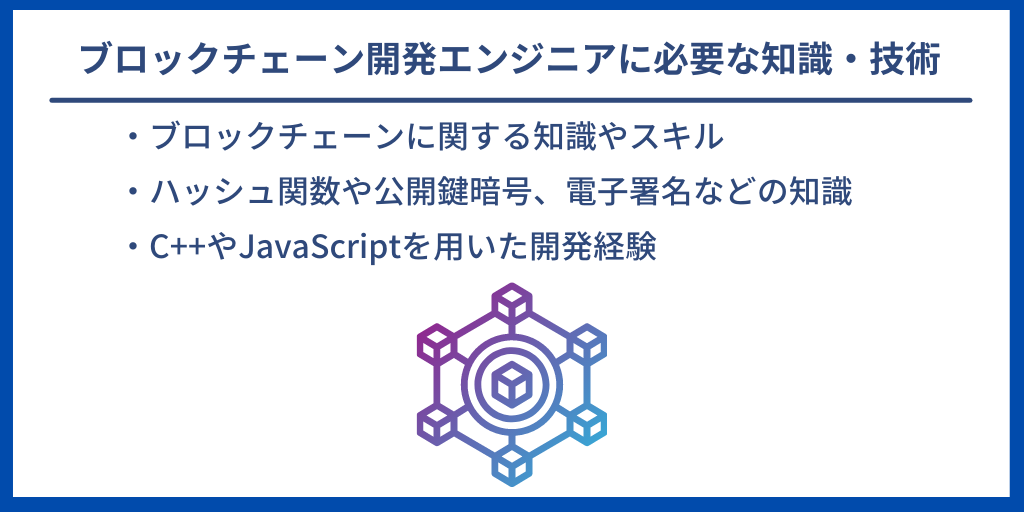 ブロックチェーン開発エンジニアに必要な知識・技術|・ブロックチェーンに関する知識やスキル ・ハッシュ関数や公開鍵暗号、電子署名などの知識 ・C++やJavaScriptを用いた開発経験