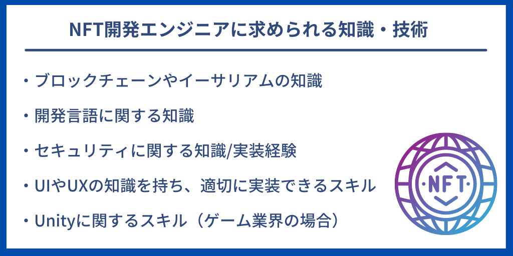 NFT開発エンジニアに求められる知識・技術|・ブロックチェーンやイーサリアムの知識 ・開発言語に関する知識 ・セキュリティに関する知識/実装経験 ・UIやUXの知識を持ち、適切に実装できるスキル ・Unityに関するスキル(ゲーム業界の場合)