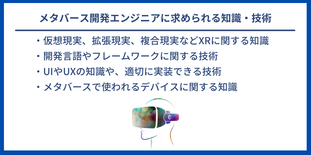 メタバース開発エンジニアに求められる知識・技術|・仮想現実、拡張現実、複合現実などXRに関する知識 ・開発言語やフレームワークに関する技術 ・UIやUXの知識や、適切に実装できる技術 ・メタバースで使われるデバイスに関する知識