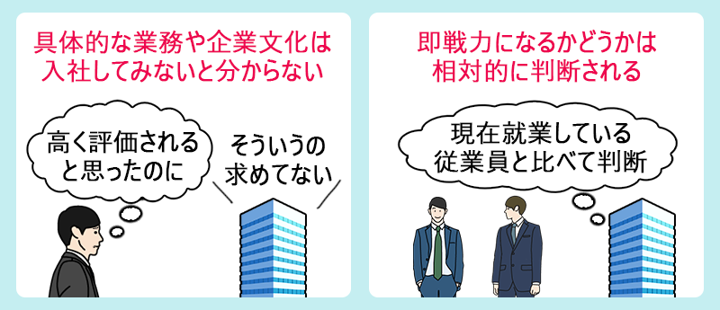 ■具体的な業務や企業文化は入社してみないと分からない ■即戦力になるかどうかは相対的に判断される