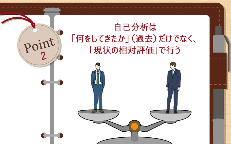 自己分析は「何をしてきたか」(過去)だけでなく、「現状の相対評価」で行う
