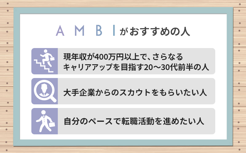 AMBIがおすすめの人 ●現年収が400万円以上で、さらなるキャリアアップを目指す20~30代前半の人 ●大手企業からのスカウトをもらいたい人 ●自分のペースで転職活動を進めたい人