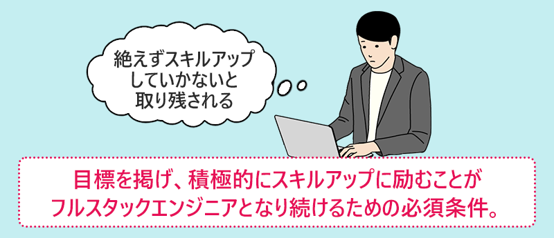 フルスタックエンジニアを目指すために取るべきアクション3 目標を掲げ、積極的にスキルアップに励むことがフルスタックエンジニアとなり続けるための必須条件。