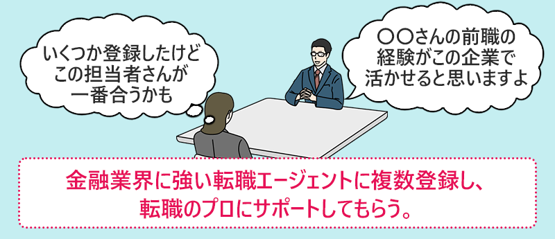 金融業界に強い転職エージェントに複数登録し、転職のプロにサポートしてもらう。