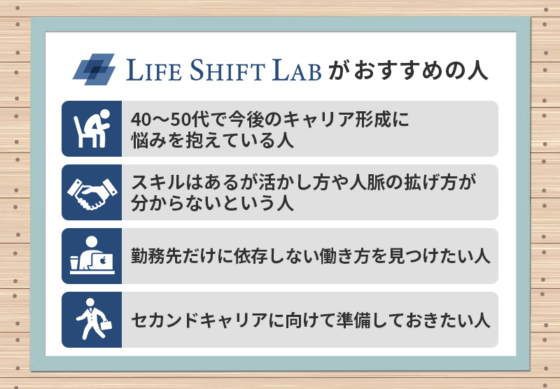ライフシフトラボがおすすめの人 ■40~50代で今後のキャリア形成に悩みを抱えている人 ■スキルはあるが活かし方や人脈の拡げ方が分からないという人 ■勤務先だけに依存しない働き方を見つけたい人 ■セカンドキャリアに向けて準備しておきたい人