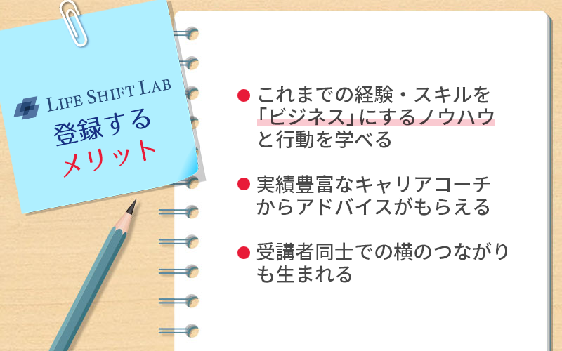 ライフシフトラボ登録するメリット ■これまでの経験・スキルを「ビジネス」にするノウハウと行動を学べる ■実績豊富なキャリアコーチからアドバイスがもらえる ■受講者同士での横のつながりも生まれる