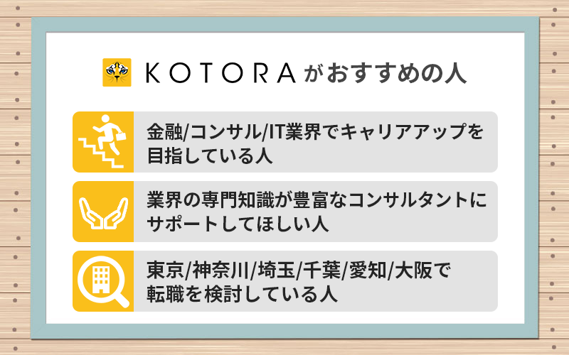 コトラがおすすめの人 ●金融/コンサル/IT業界でキャリアアップを目指している人 ●業界の専門知識が豊富なコンサルタントにサポートしてほしい人 ●東京/神奈川/埼玉/愛知/大阪で転職を検討している人