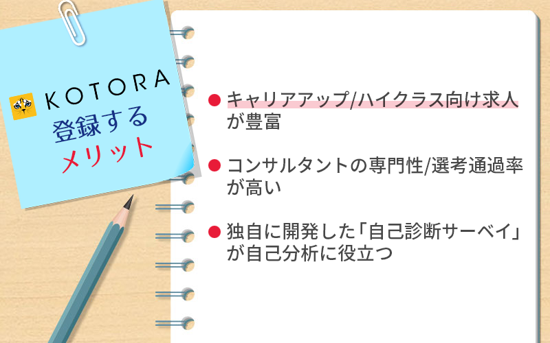 コトラに登録するメリット ●キャリアアップ/ハイクラス向け求人が豊富 ●コンサルタントの専門性/選考通過率が高い ●独自に開発した「自己診断サーベイ」が自己分析に役立つ