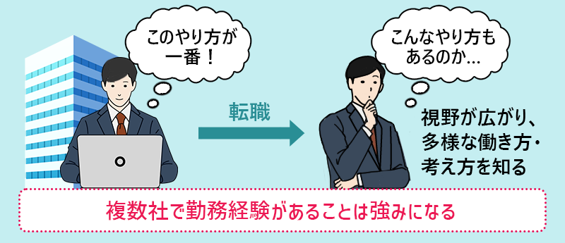複数社で勤務経験があることは強みになる