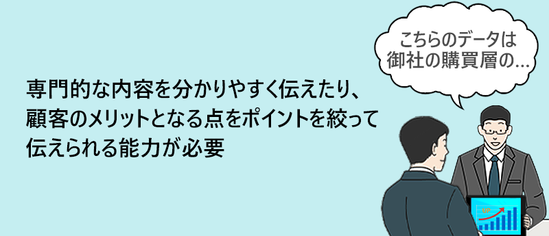 データアナリストは専門的な内容を分かりやすく伝えたり、顧客のメリットとなる点をポイントを絞って伝えられる能力が必要