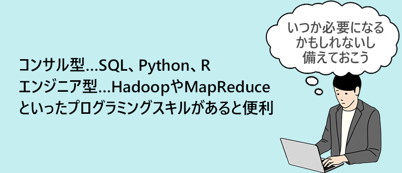 ■コンサル型…SQL、Python、R ■エンジニア型…HadoopやMapReduceといったプログラミングスキルがあると便利