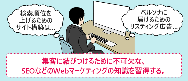 集客に結びつけるために不可欠な、SEOなどのWebマーケティングの知識を習得する。