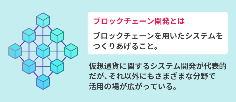 ブロックチェーン開発とはブロックチェーンを用いたシステムをつくりあげること。仮想通貨に関するシステム開発が代表的だが、それ以外にもさまざまな分野で 活用の場が広がっている。
