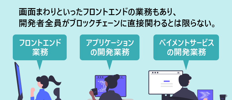 画面まわりといったフロントエンドの業務もあり、開発者全員がブロックチェーンに直接関わるとは限らない。