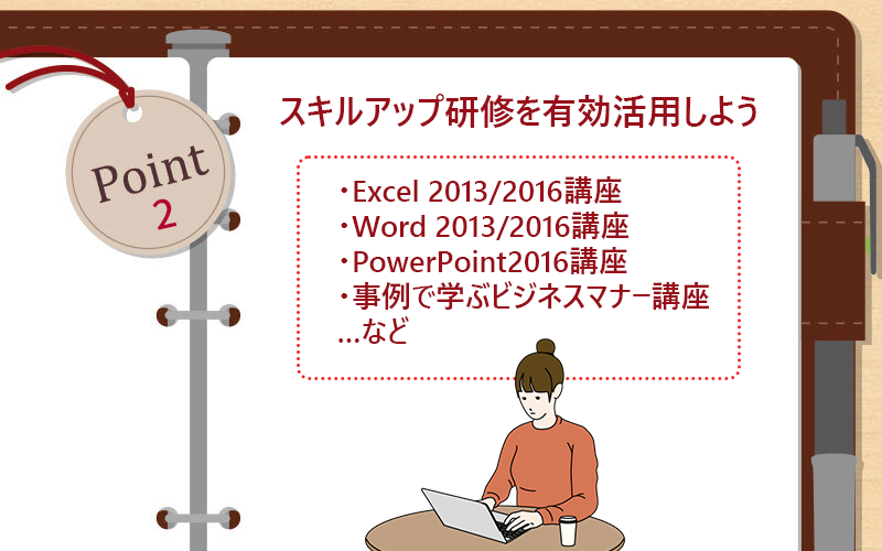 Point2 スキルアップ研修を有効活用しよう □スタッフサービスe-ラーニング ・Office系講座・ビジネス系講座など