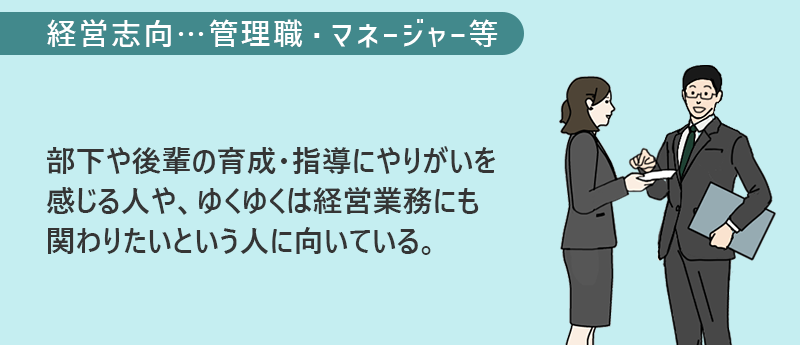 経営志向──管理職・マネージャーなど 部下や後輩の育成・指導にやりがいを感じる人や、ゆくゆくは経営業務にも関わりたいという人に向いている。