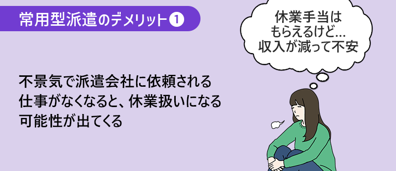 常用型派遣のデメリット1 不景気で派遣会社に依頼される仕事がなくなると、休業扱いになる可能性が出てくる