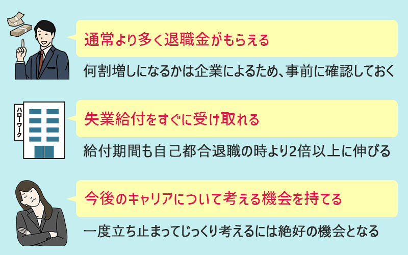 希望退職制度に応じるメリット ●通常より多く退職金がもらえる ●失業給付をすぐに受け取れる ●今後のキャリアについて考える機会を持てる