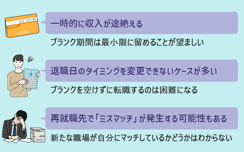 希望退職制度に応じるデメリット ●一時的に収入が途絶える ●退職日のタイミングを変更できないケースが多い ●再就職先で「ミスマッチ」が発生する可能性もある