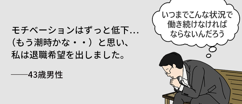 モチベーションはずっと低下…(もう潮時かな・・)と思い、私は退職希望を出しました。──43歳 男性
