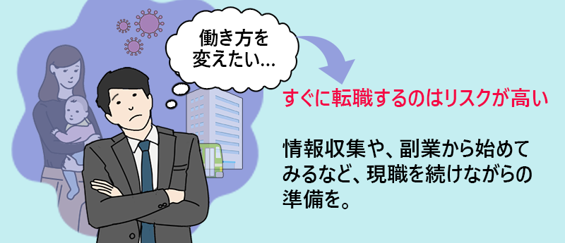 「働き方を変えたい…」→すぐに転職するのはリスクが高い 情報収集や、副業から始めてみるなど、現職を続けながらの準備を。