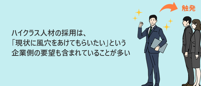 ハイクラス人材の採用は、「現状に風穴をあけてもらいたい」という企業側の要望も含まれていることが多い