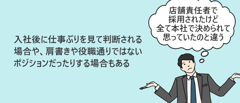 入社後に仕事ぶりを見て判断される場合や、肩書きや役職通りではないポジションだったりする場合もある