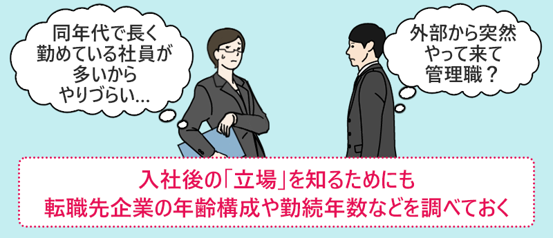 入社後の「立場」を知るためにも転職先企業の年齢構成や勤続年数などを調べておく