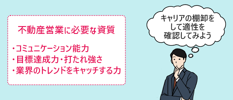 不動産営業に必要な資質 ・コミュニケーション能力 ・目標達成力・打たれ強さ ・業界のトレンドをキャッチする力 「キャリアの棚卸をして適性を確認してみよう」