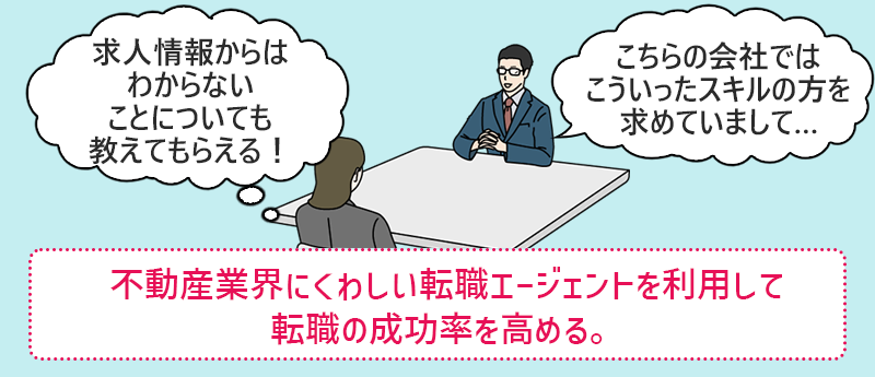 不動産業界にくわしい転職エージェントを利用して転職の成功率を高める。