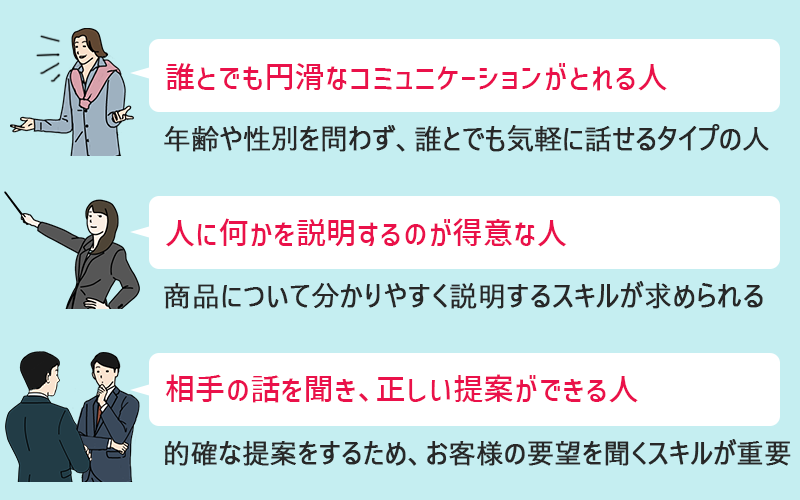 販売職に向いている人 ●誰とでも円滑なコミュニケーションがとれる人 ●人に何かを説明するのが得意な人 ●相手の話を聞き、正しい提案ができる人