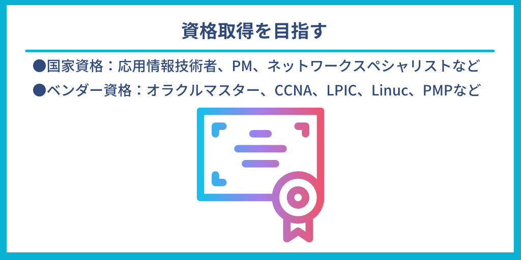 資格取得を目指す|●国家資格:応用情報技術者、PM、ネットワークスペシャリストなど ●ベンダー資格:オラクルマスター、CCNA、LPIC、Linuc、PMPなど