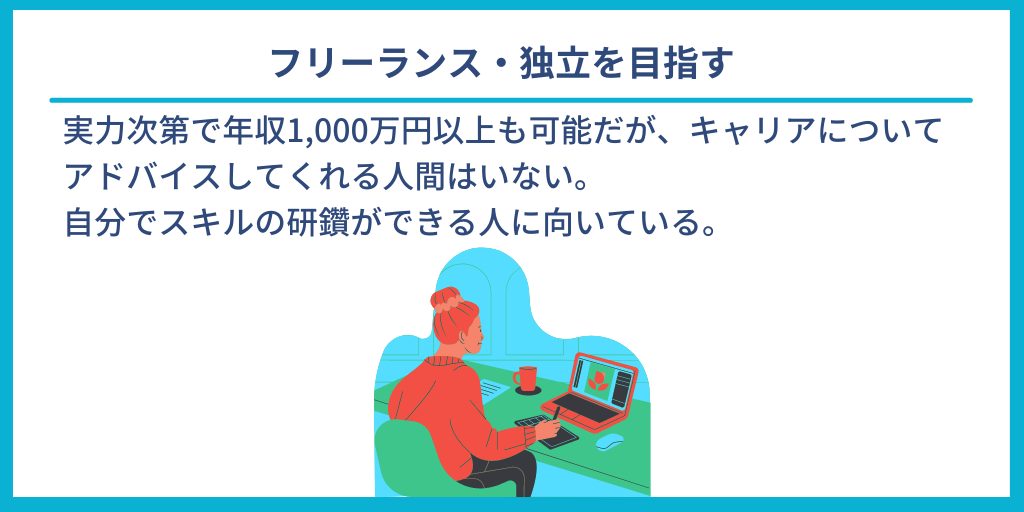 フリーランス・独立を目指す|実力次第で年収1,000万円以上も可能だが、キャリアについてアドバイスしてくれる人間はいない。自分でスキルの研鑽ができる人に向いている。