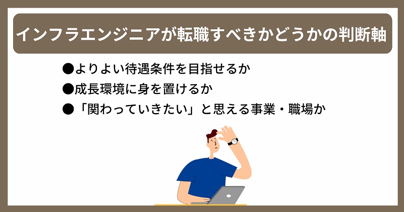 インフラエンジニアが転職すべきかどうかの判断軸|●よりよい待遇条件を目指せるか ●成長環境に身を置けるか ●「関わっていきたい」と思える事業・職場か