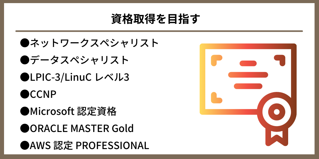 資格取得を目指す|●ネットワークスペシャリスト ●データスペシャリスト ●LPIC-3/LinuC レベル3 ●CCNP ●Microsoft 認定資格 ●ORACLE MASTER Gold ●AWS 認定 PROFESSIONAL