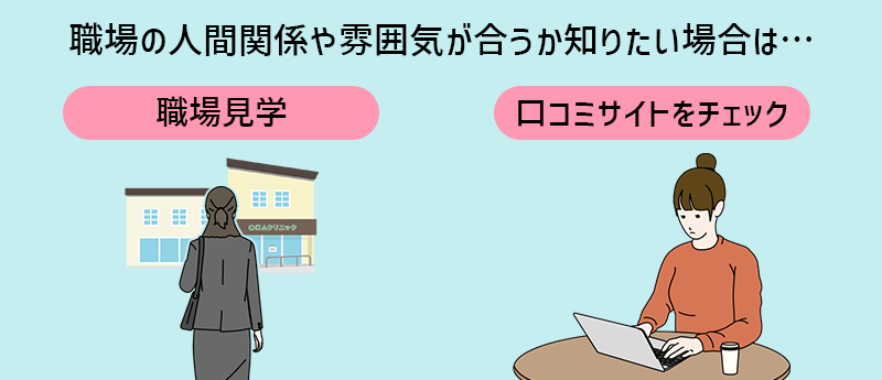 職場の人間関係や雰囲気が合うか知りたい場合は…■職場見学 ■口コミサイトをチェック
