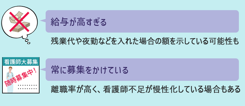 ■給与が高すぎる:残業代や夜勤などを入れた場合の額を示している可能性も ■常に募集をかけている:離職率が高く、看護師不足が慢性化している場合もある