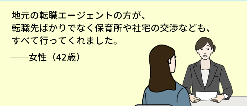 地元の転職エージェントの方が、転職先ばかりでなく保育所や社宅の交渉なども、すべて行ってくれました。 女性(42歳)
