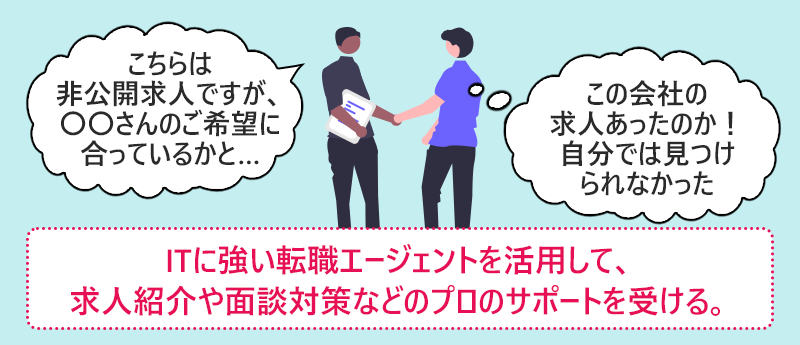ITに強い転職エージェントを活用して、求人紹介や面談対策などのプロのサポートを受ける。