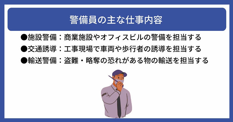 警備員の主な仕事内容|●施設警備:商業施設やオフィスビルの警備を担当する ●交通誘導:工事現場で車両や歩行者の誘導を担当する ●輸送警備:盗難・略奪の恐れがある物の輸送を担当する
