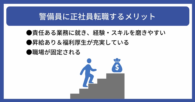 警備員に正社員転職するメリット|●責任ある業務に就き、経験・スキルを磨きやすい ●昇給あり&福利厚生が充実している ●職場が固定される