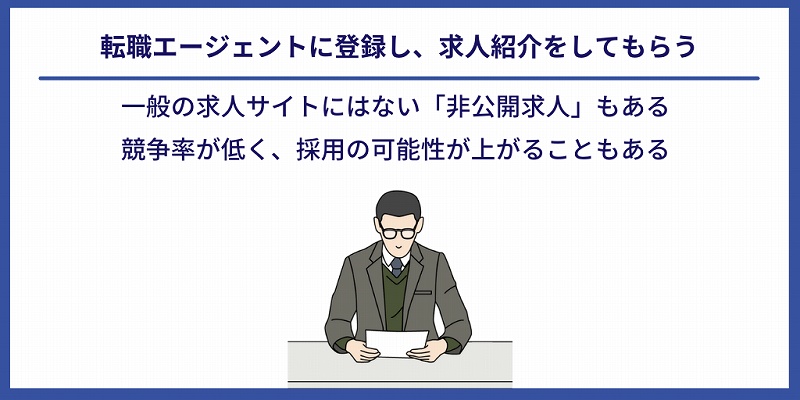 転職エージェントに登録し、求人紹介をしてもらう|一般の求人サイトにはない「非公開求人」もある。競争率が低く、採用の可能性が上がることもある