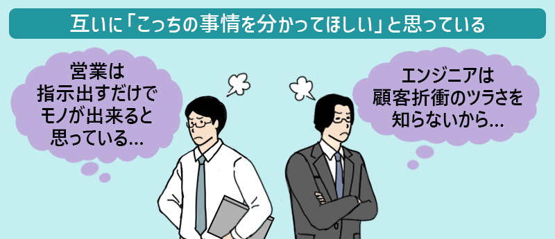 互いに「こっちの事情を分かってほしい」と思っている ■エンジニア「営業は指示出すだけでモノが出来ると思っている…」 ■営業「エンジニアは顧客折衝のツラさを知らないから…」
