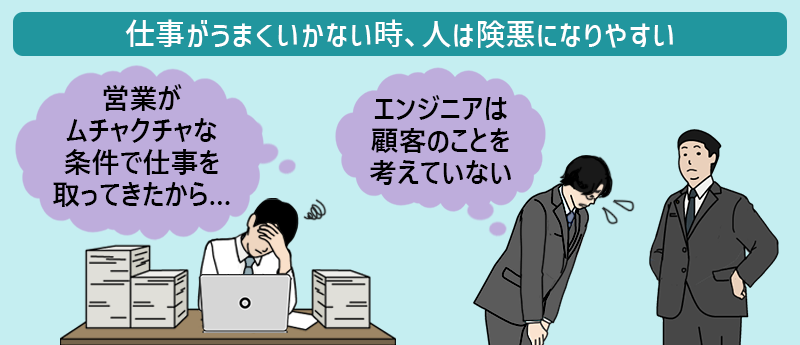 仕事がうまくいかない時、人は険悪になりやすい ■エンジニア「営業がムチャクチャな条件で仕事を取ってきたから…」 ■営業「エンジニアは顧客のことを考えていない」