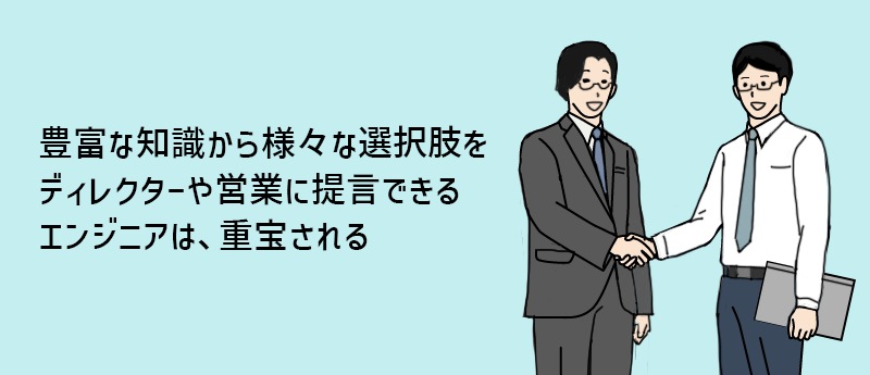 豊富な知識から様々な選択肢をディレクターや営業に提言できるエンジニアは、重宝される