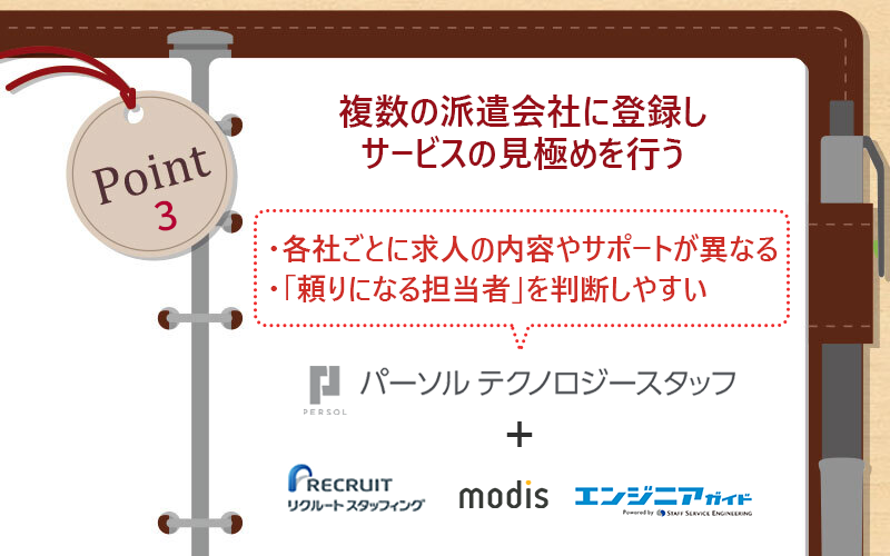 Point3 複数の派遣会社に登録しサービスの見極めを行う ・各社ごとに求人の内容やサポートが異なる ・「頼りになる担当者」を判断しやすい