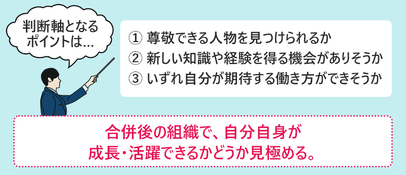 合併後の組織で、自分自身が成長・活躍できるかどうか見極める。判断軸となるポイントは、 ①尊敬できる人物を見つけられるか ②新しい知識や経験を得る機会がありそうか ③いずれ自分が期待する働き方ができそうか