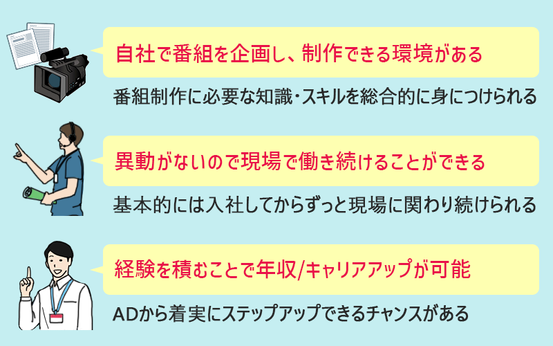 ■自社で番組を企画し、制作できる環境がある:番組制作に必要な知識・スキルを総合的に身につけられる ■異動がないので現場で働き続けることができる:基本的には入社してからずっと現場に関わり続けられる ■経験を積むことで年収/キャリアアップが可能:ADから着実にステップアップできるチャンスがある